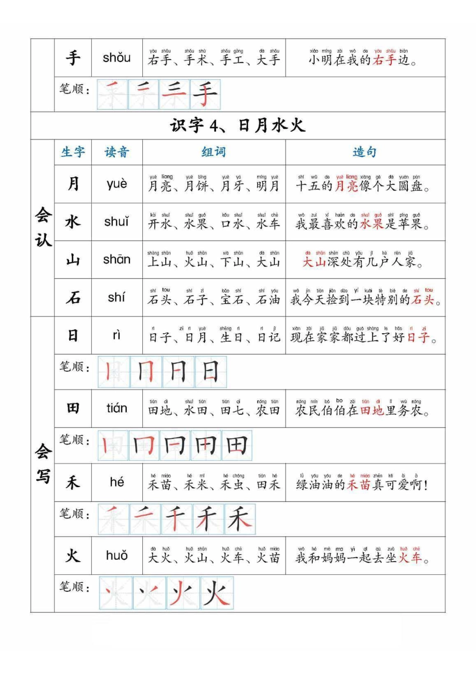 一上语文生字，组词，造句.pdf