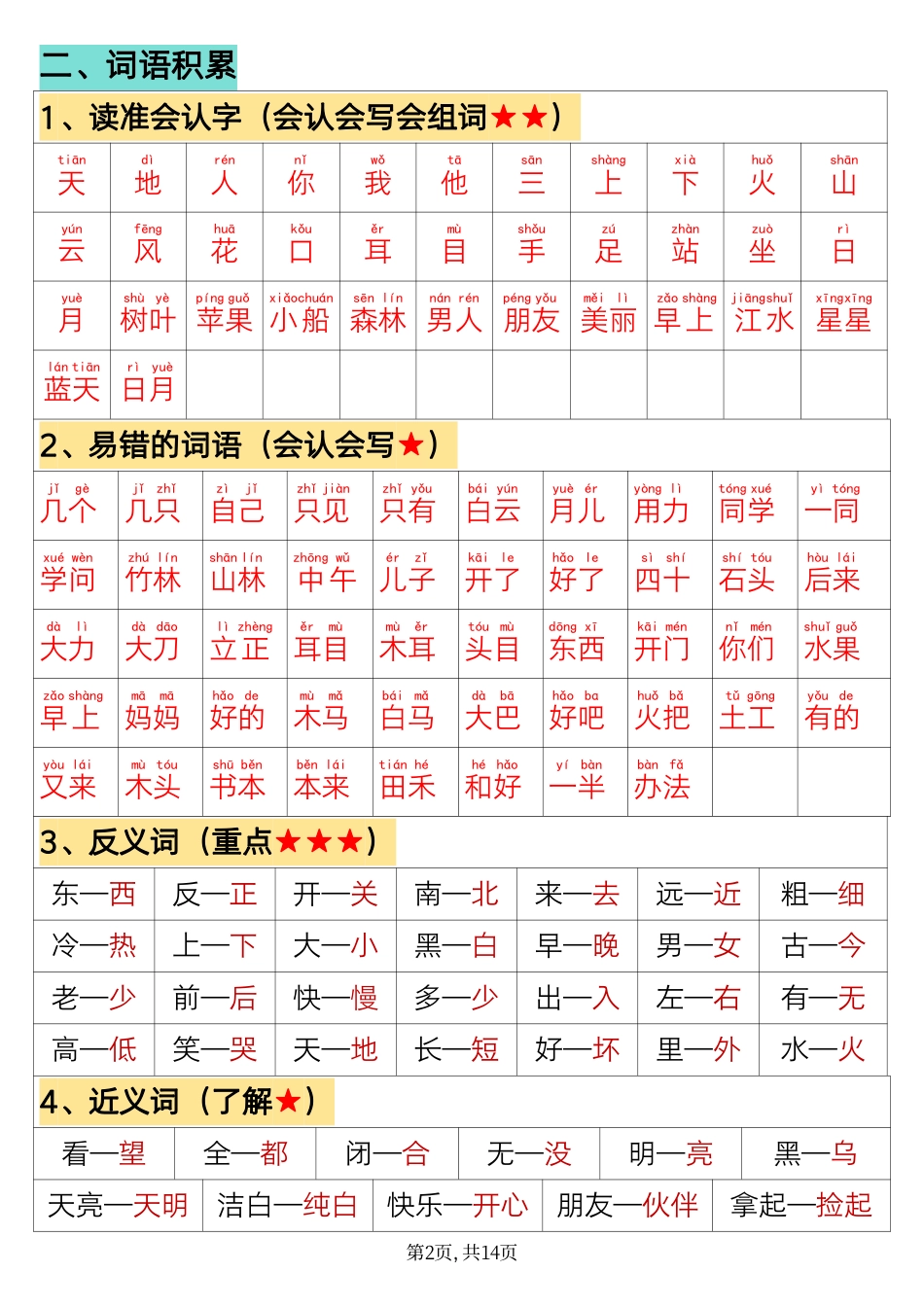 【一上】语文必背汇总_满分资料专属.pdf