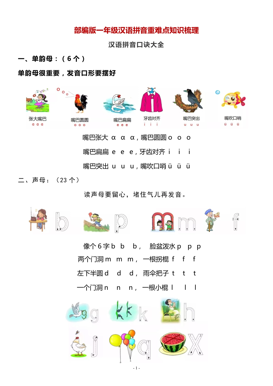 01一年级语文（上）汉语拼音重难点知识梳理(1).pdf