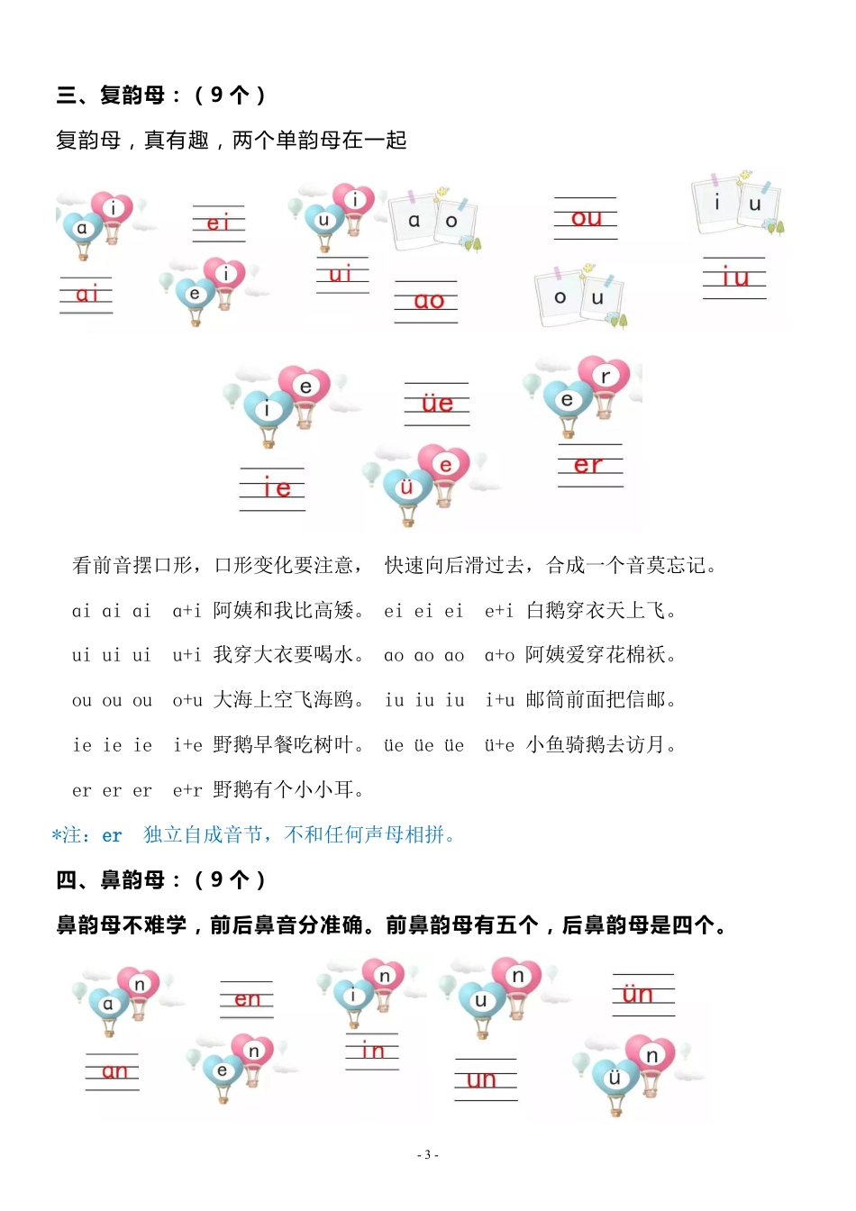 01一年级语文（上）汉语拼音重难点知识梳理(1).pdf