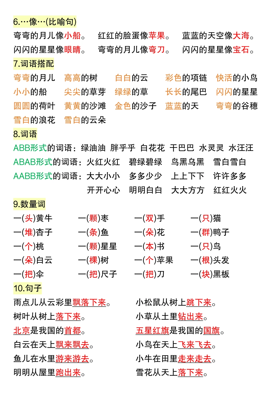 10.10下午改）一年级语文上册高频考点知识总结(1).pdf