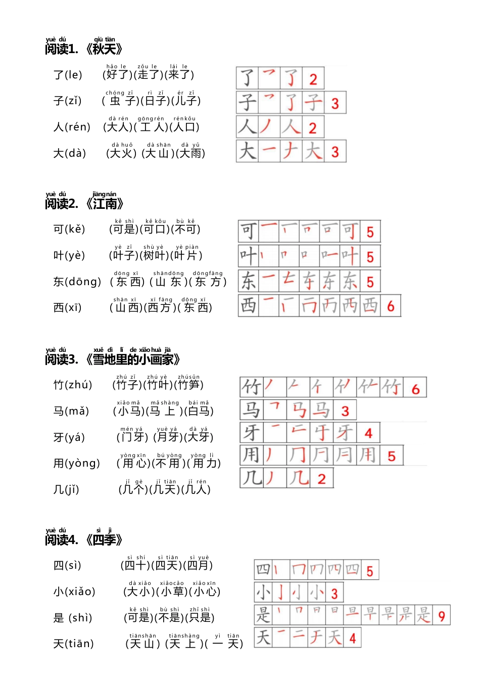 24秋新版一上语文课课贴（生字笔顺、拼音、组词）(2).pdf