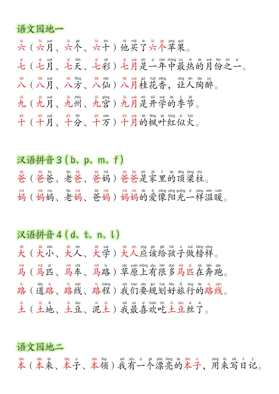 24新版一年级语文上册生字组词造句.pdf
