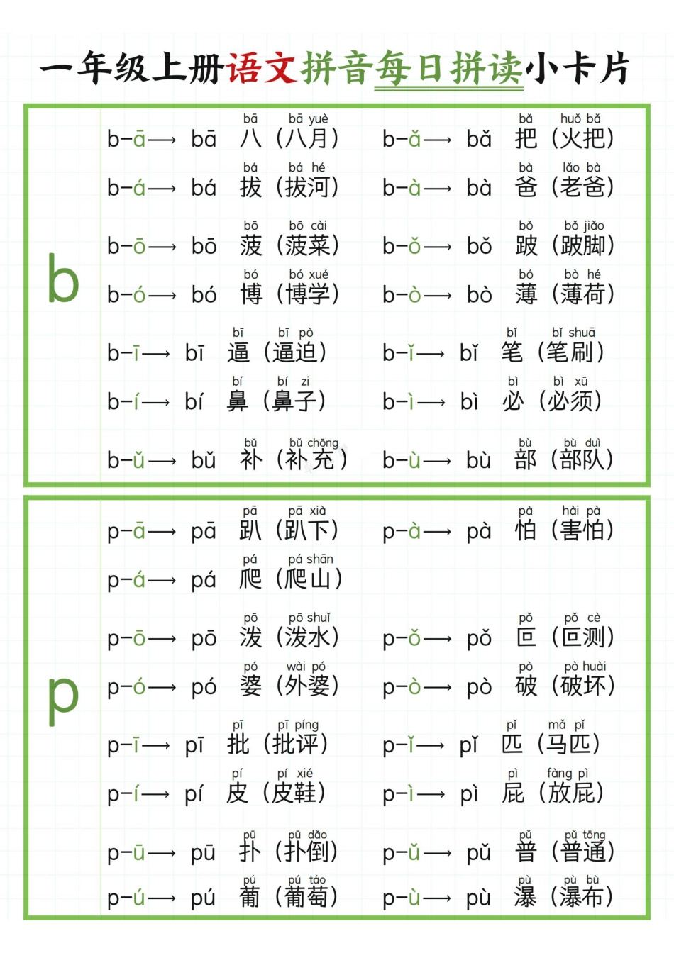 2024新版一年级上册语文拼音每日拼读_.pdf