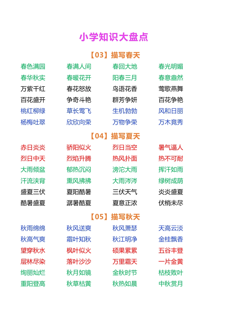 小学语文好词大盘点.pdf