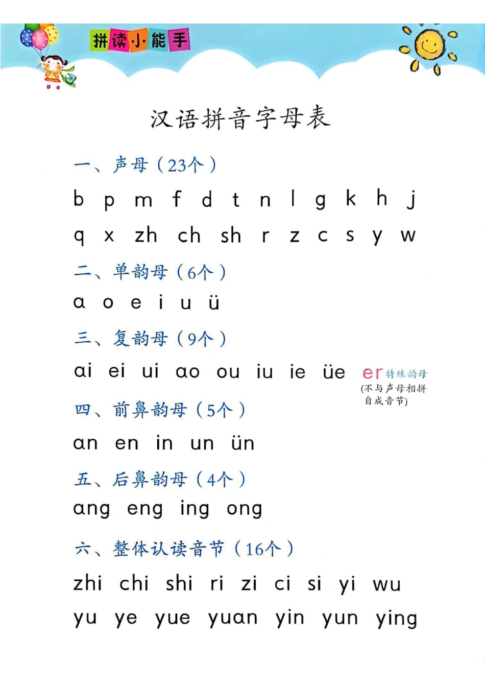 一（上）语文拼读小能手.pdf