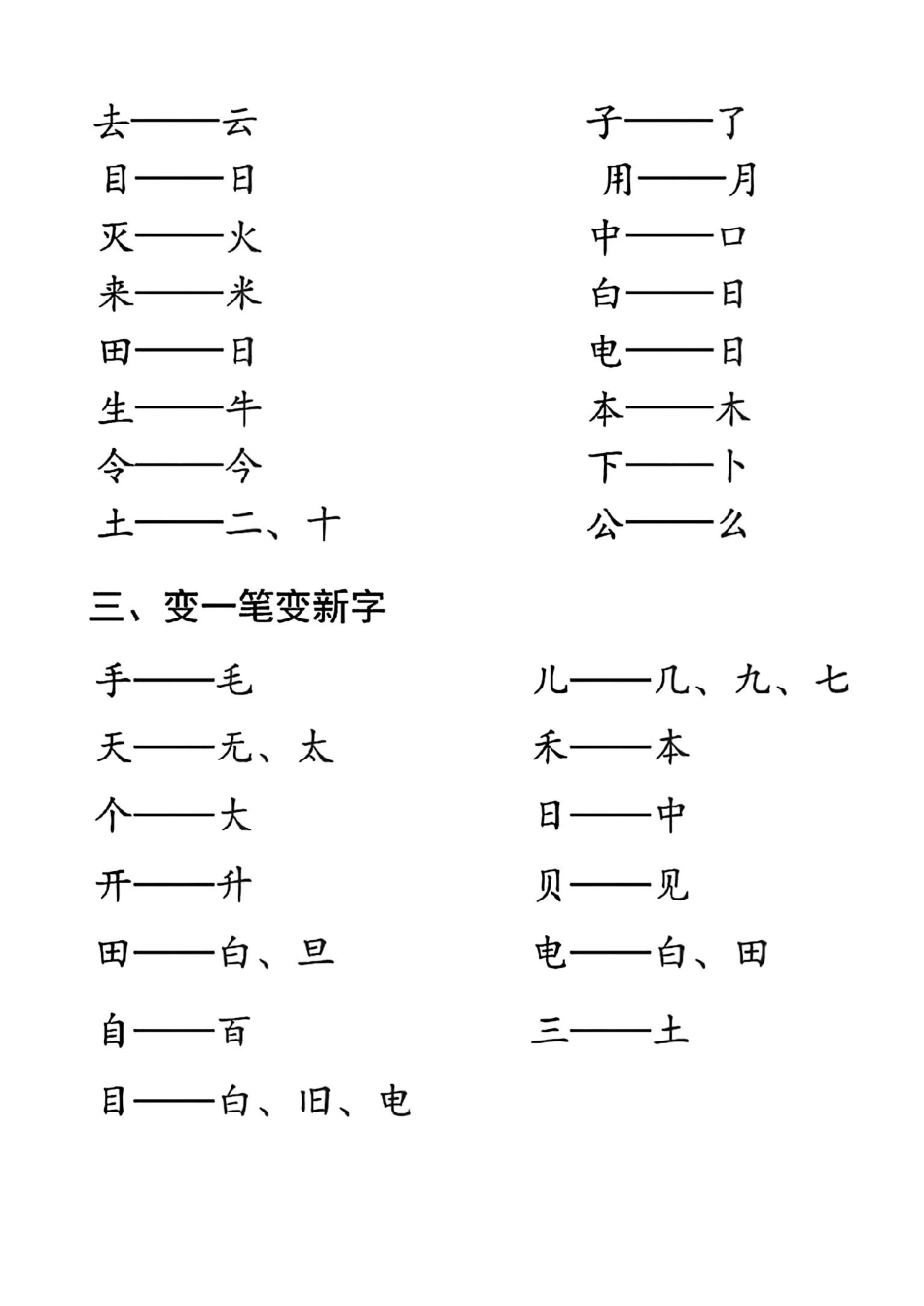 一年级上册语文加一笔变新字专项练习.pdf