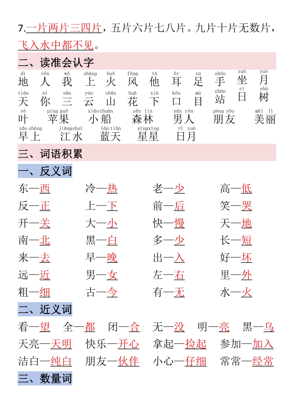 一年级上册语文全册重点预习.pdf
