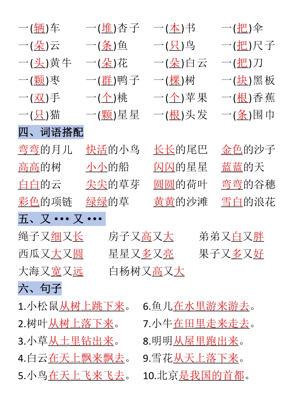 一年级上册语文全册重点预习.pdf