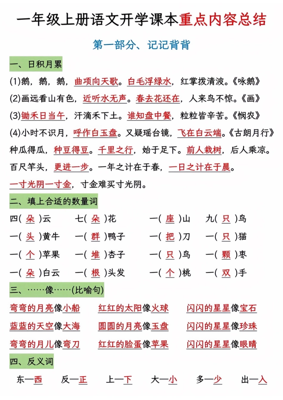 一年级上册语文重点内容总结(2).pdf