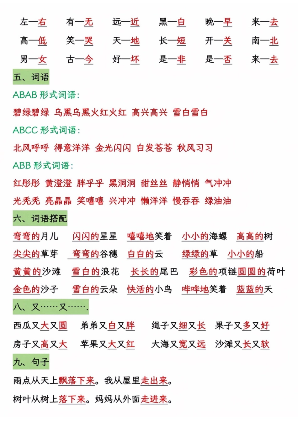 一年级上册语文重点内容总结(2).pdf
