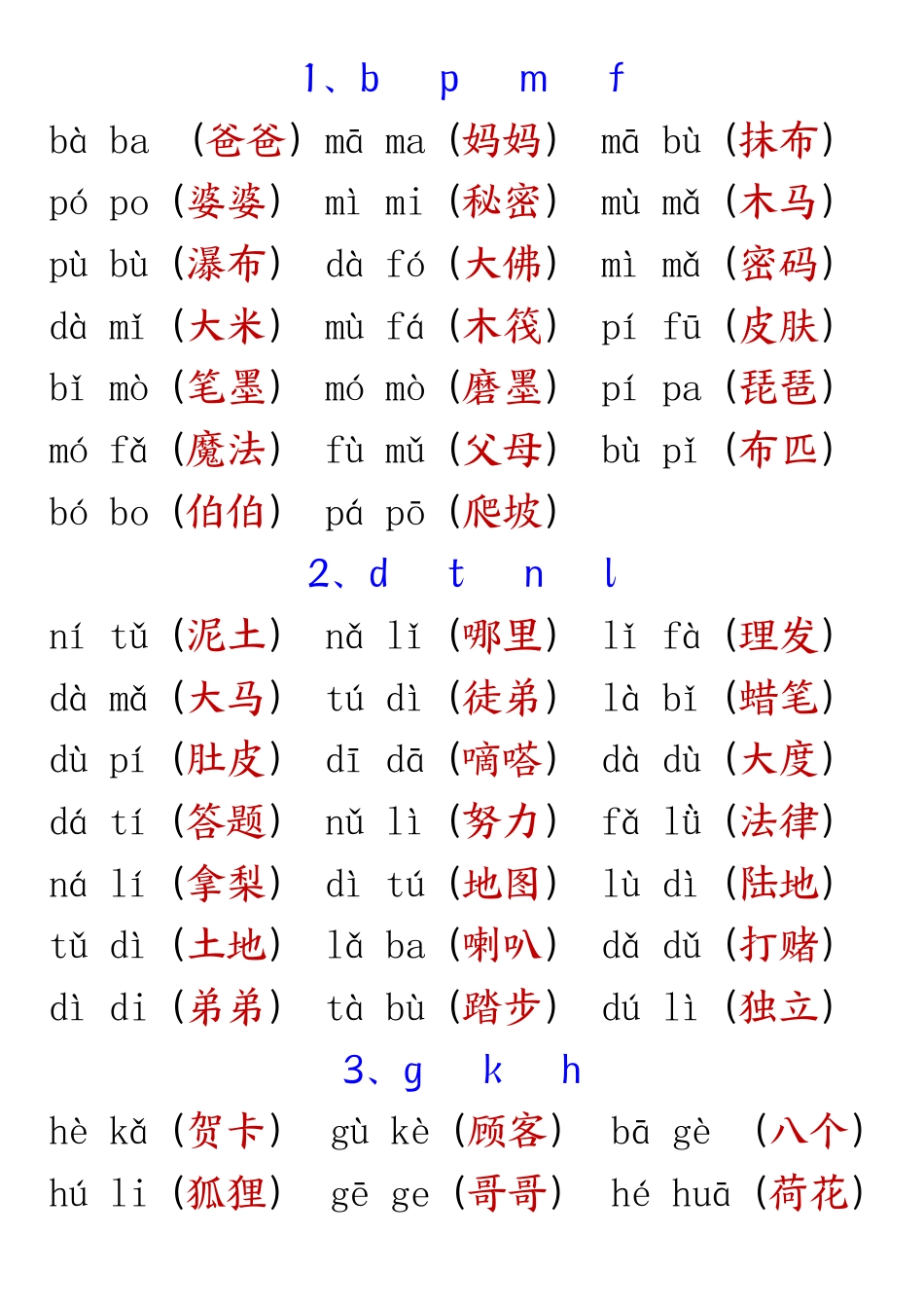一年级语文拼音练习完整版.pdf
