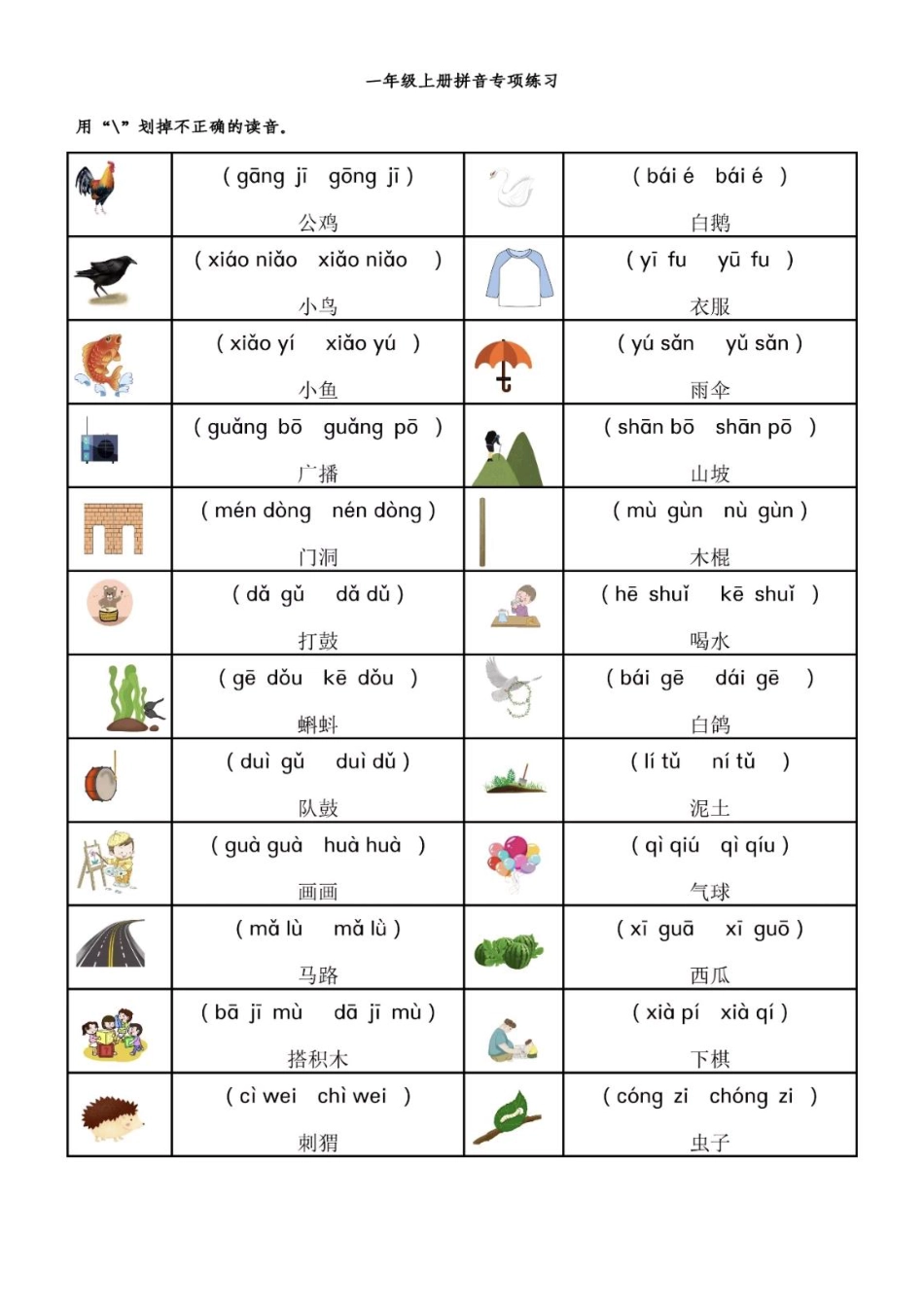 一年级语文拼音专项-前鼻音后鼻音 平舌音翘舌音练习题.pdf
