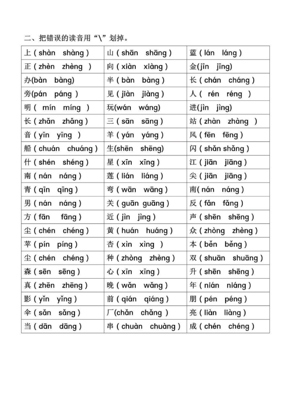 一年级语文拼音专项-前鼻音后鼻音 平舌音翘舌音练习题.pdf