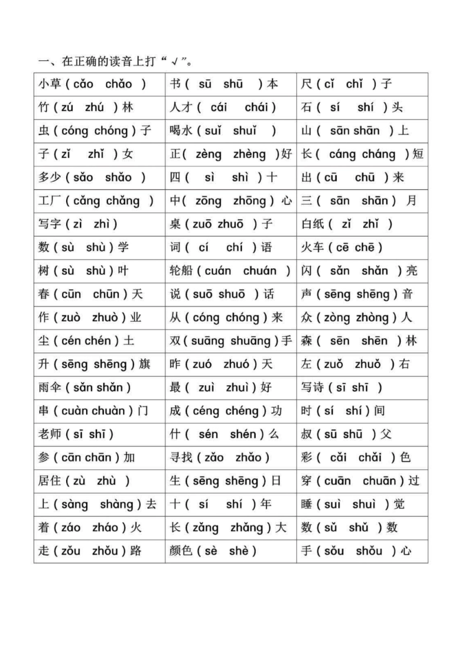 一年级语文拼音专项-前鼻音后鼻音 平舌音翘舌音练习题.pdf