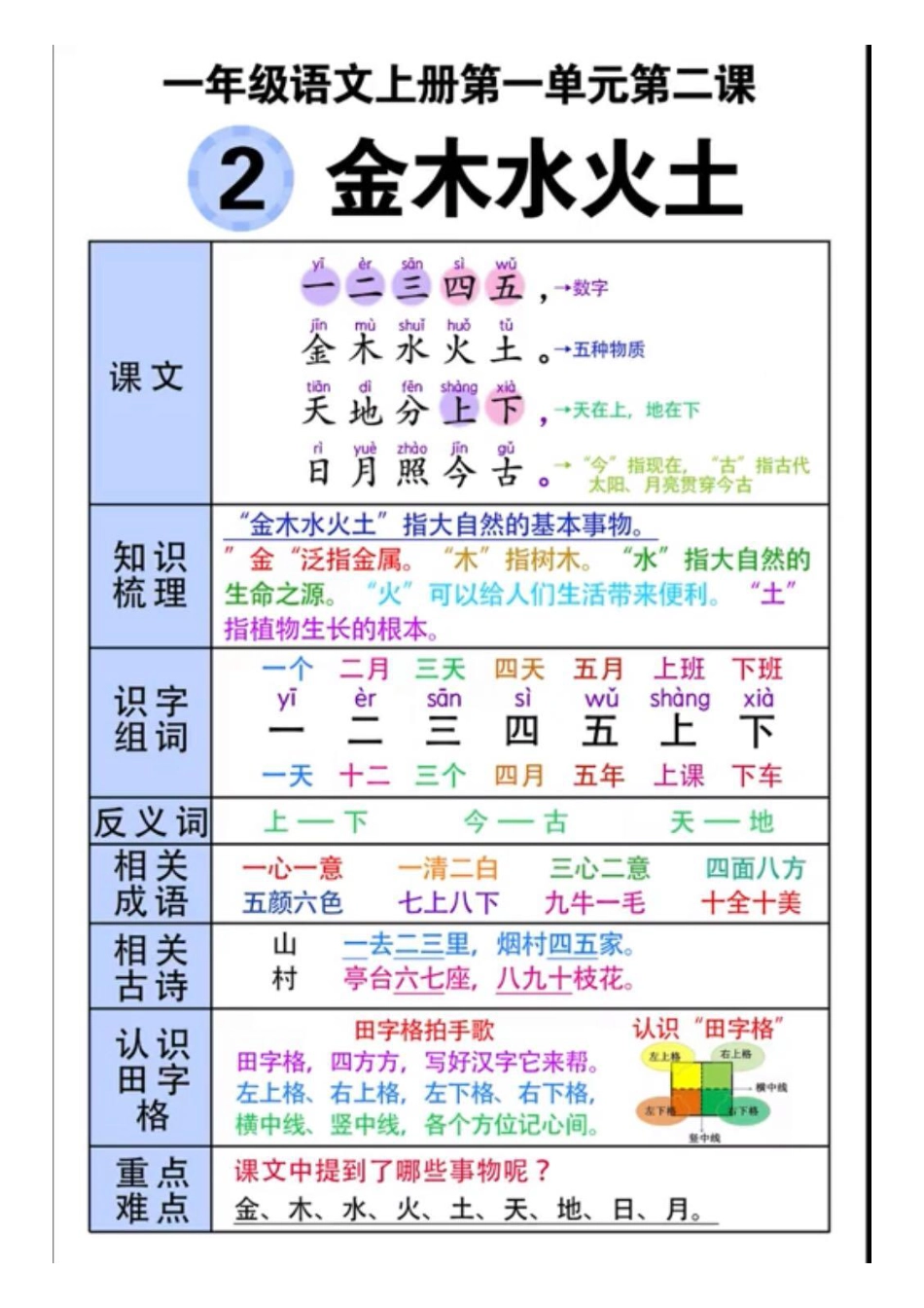 一年级语文上册.pdf