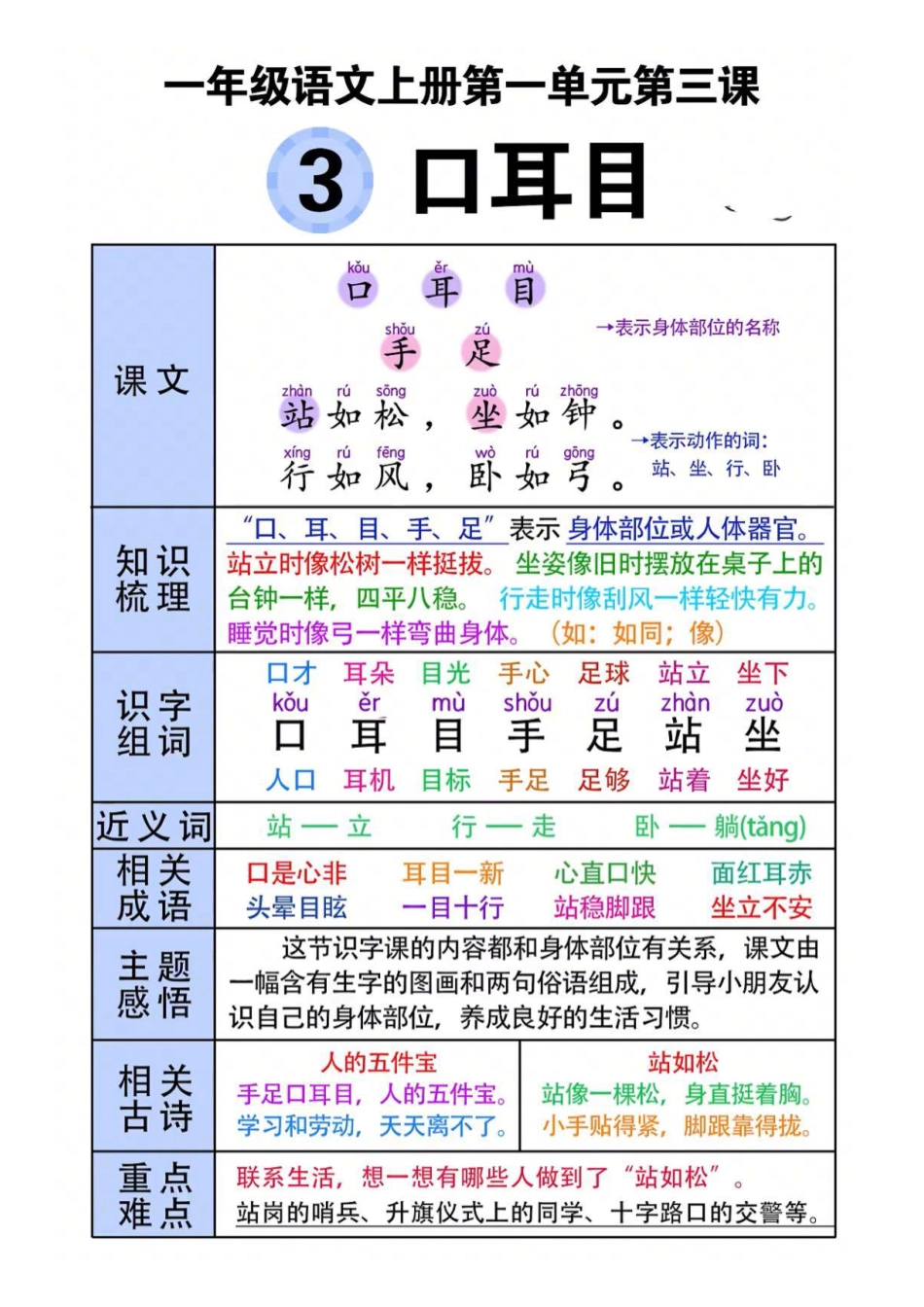 一年级语文上册.pdf