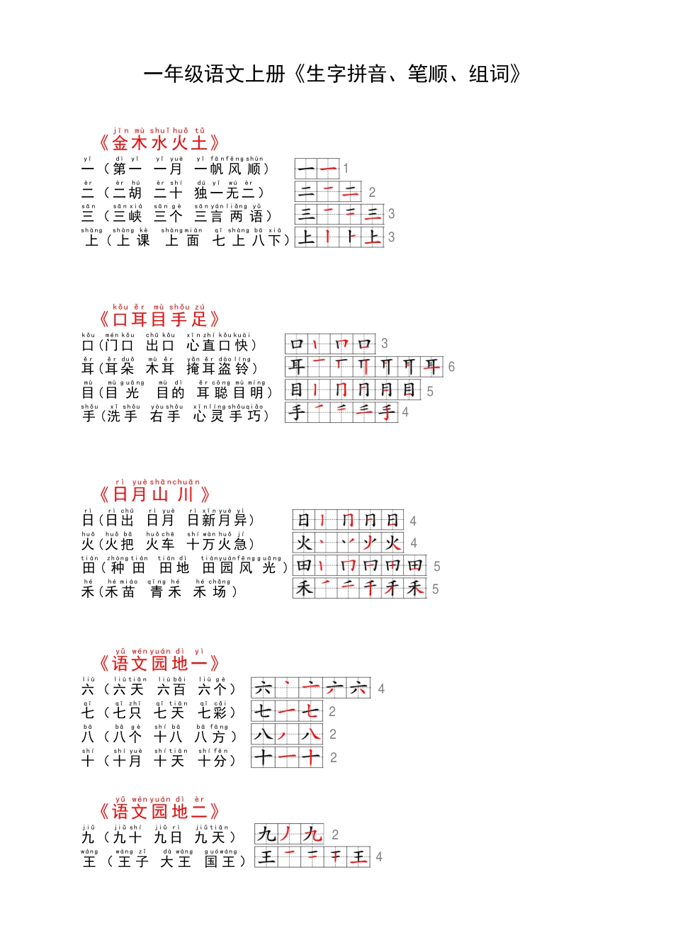 一年级语文上册课课贴（24）.pdf