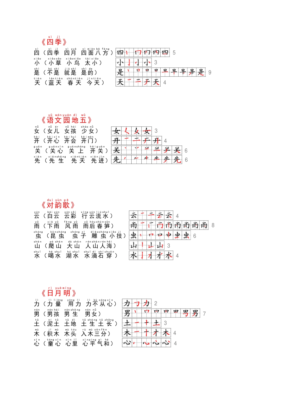 一年级语文上册课课贴（24）.pdf