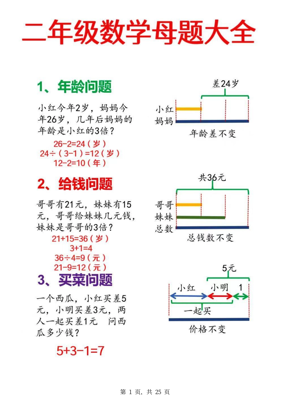 2336二年级数学母题大全+必做奥数思维题9套（含答案25页）.pdf