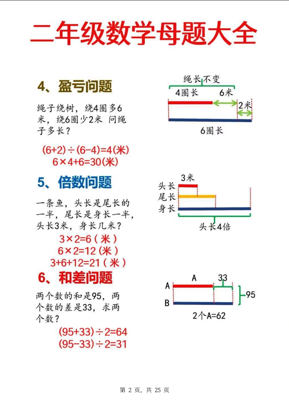 2336二年级数学母题大全+必做奥数思维题9套（含答案25页）.pdf