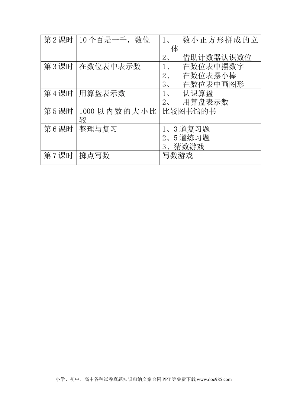二年级数学单元概述与课时安排 (1).docx