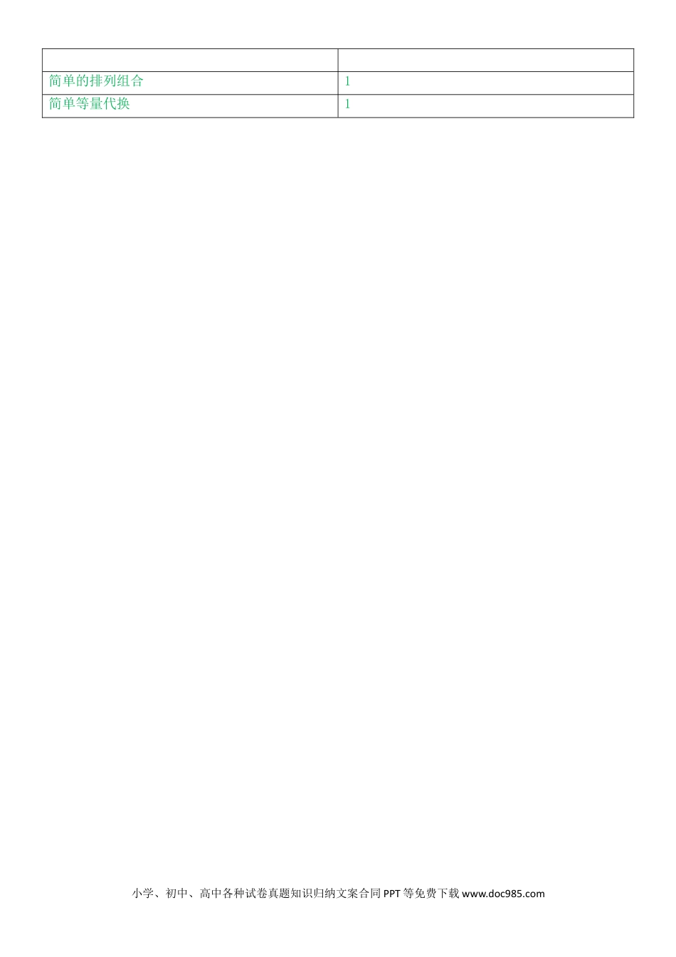 二年级数学单元概述与课时安排 (4).docx