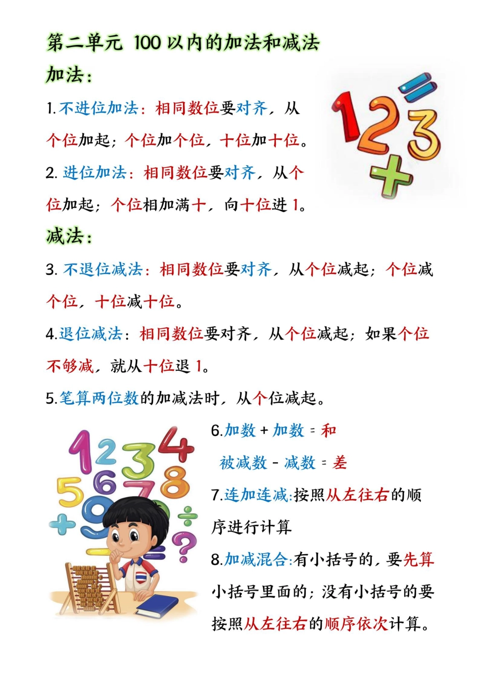 【2024】二年级上册数学公式_纯图版(1).pdf