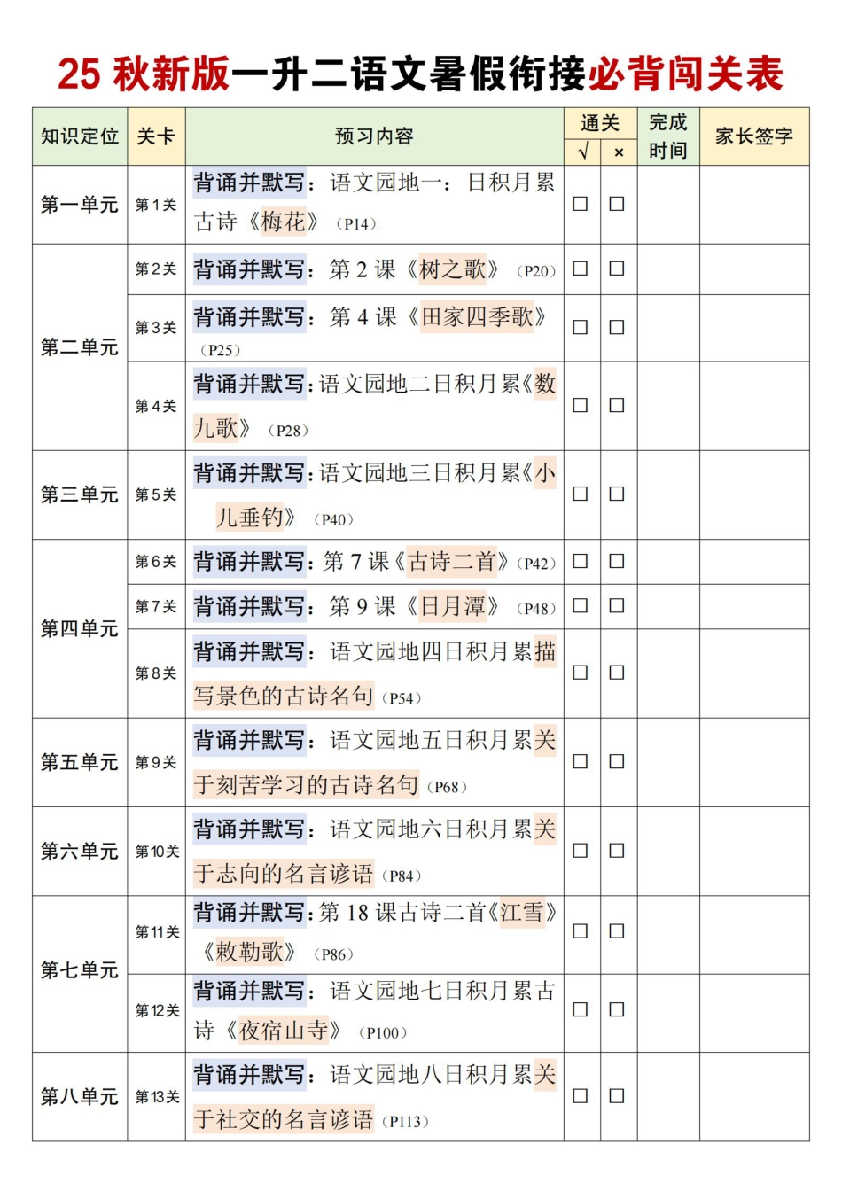 一升二语文暑假衔接必背闯关表（13页）.pdf