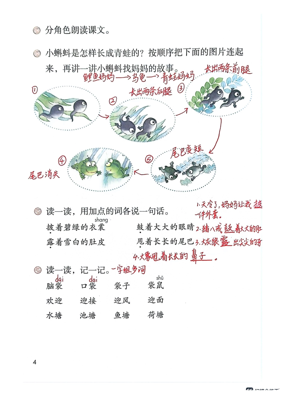 二上语文笔记(1)(3).pdf