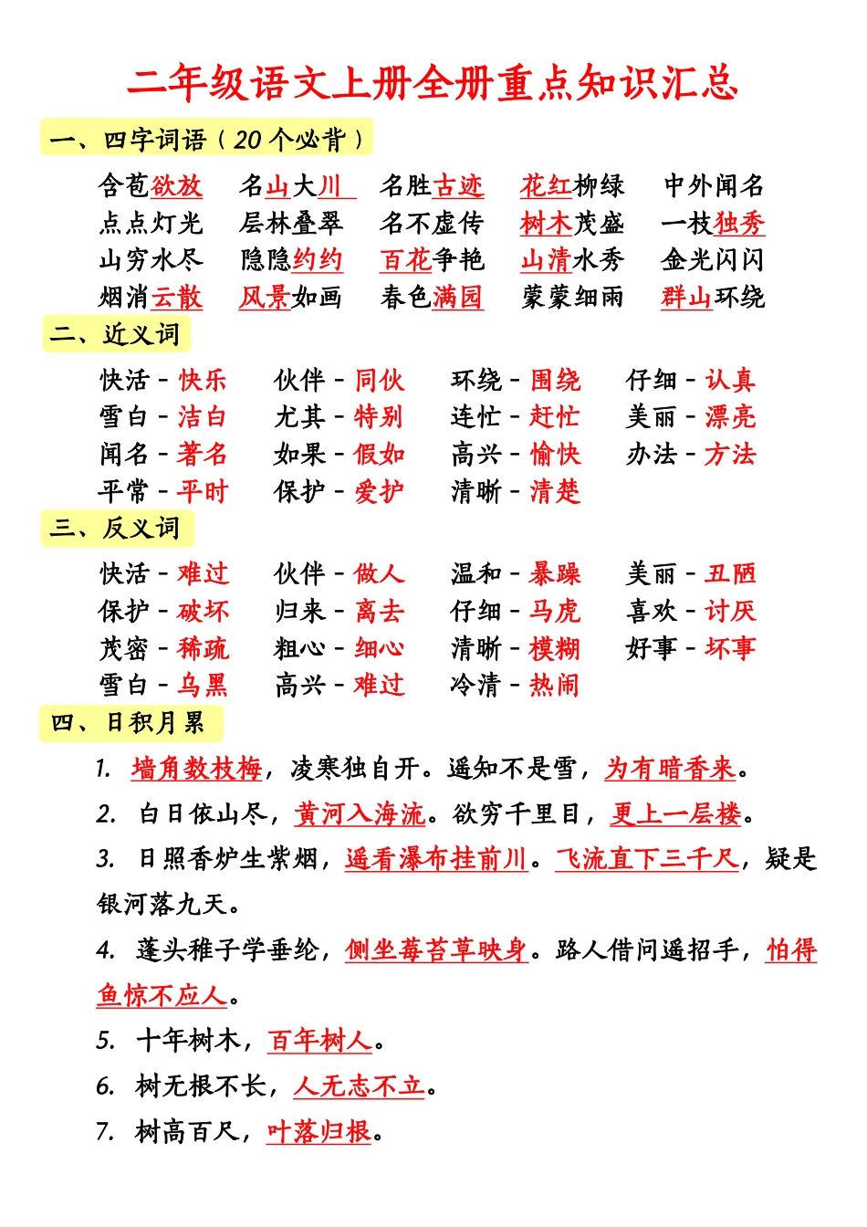 二年级语文上册全册重点知识汇总.pdf