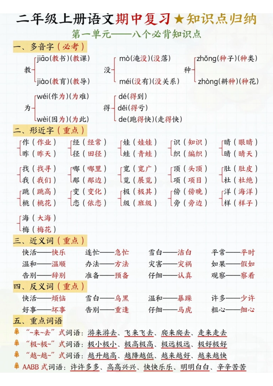二年级上册语文期中知识点.pdf