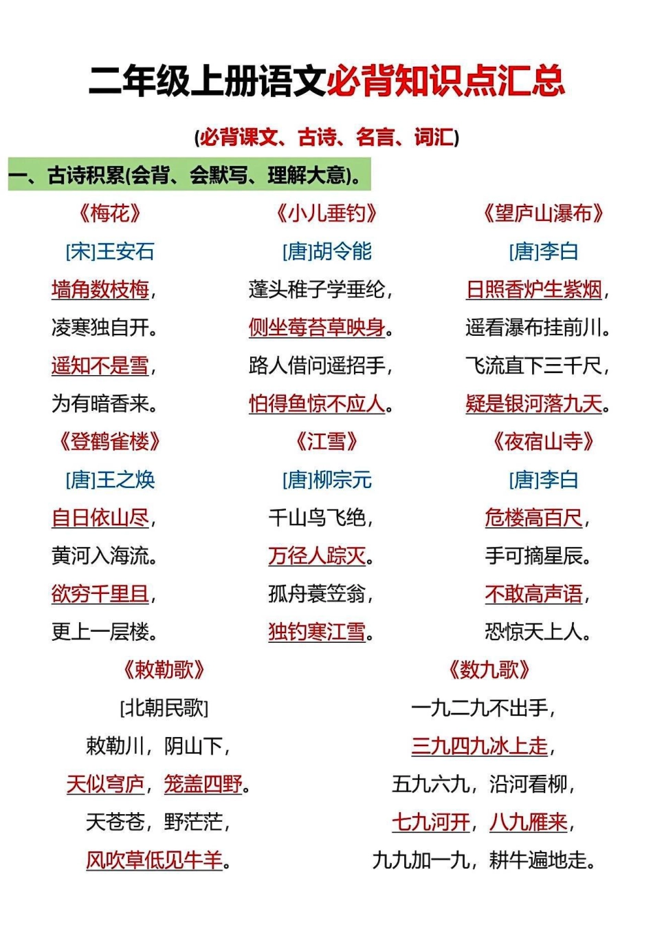 二年级上册语文必背知识点汇总(1).pdf