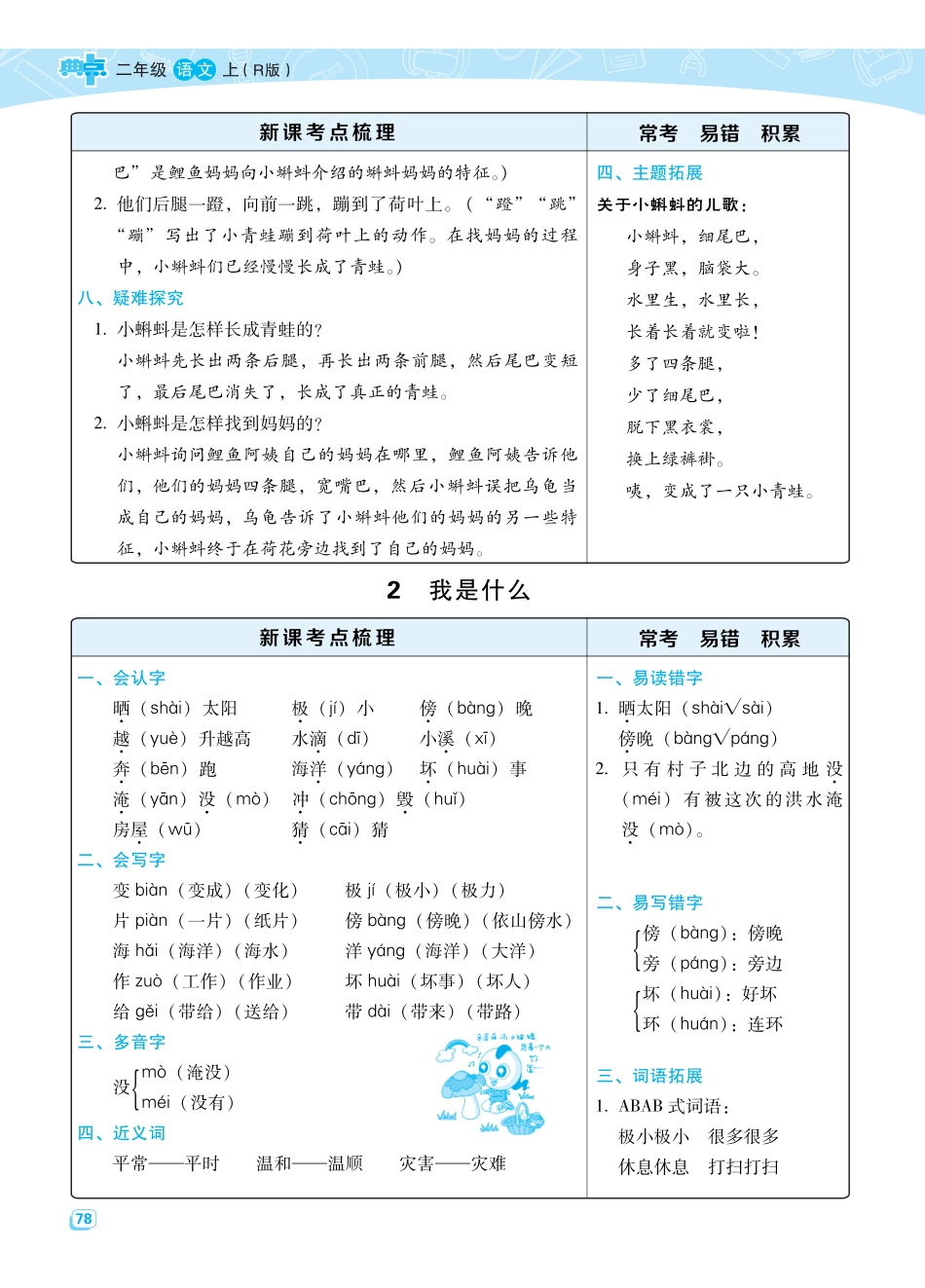 二（上）语文名师规划每一课重考点梳理（全册） (1).pdf