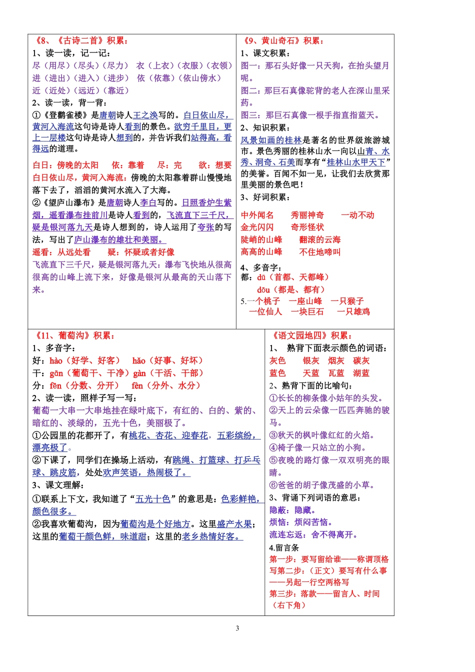 8.28二上语文课课贴知识点-书贴（彩色）(4)(1).pdf