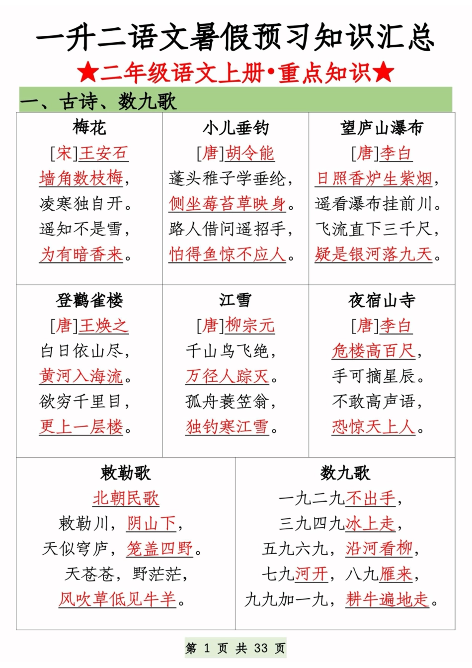 8.27一升二语文暑假预习知识汇总.pdf