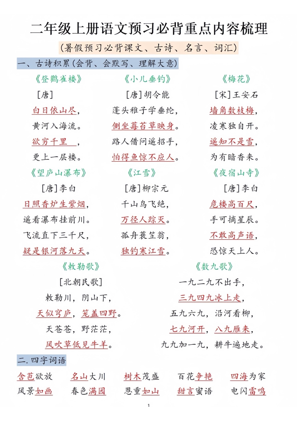 二年级（上）语文预习必背重点内容梳理.pdf(1).pdf