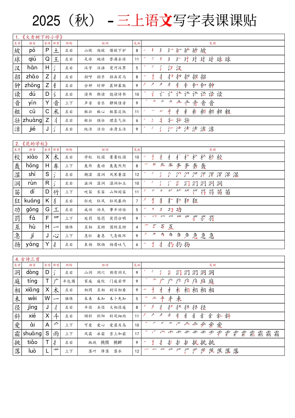 2025秋新版三上语文写字表课课贴.pdf