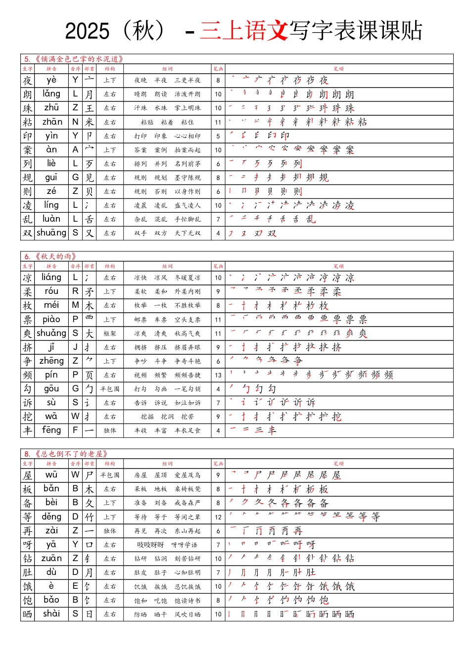 2025秋新版三上语文写字表课课贴.pdf