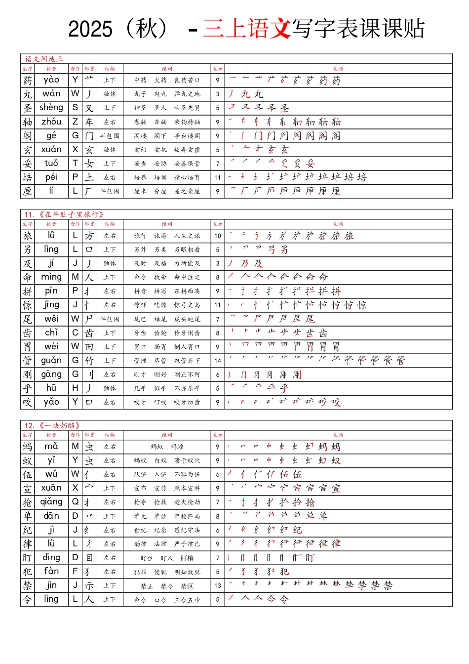 2025秋新版三上语文写字表课课贴.pdf