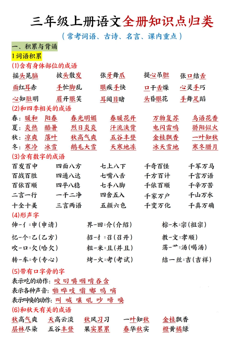三上语文全册知识点归类（常考词语、古诗、名言、课内重点20页） (1).pdf