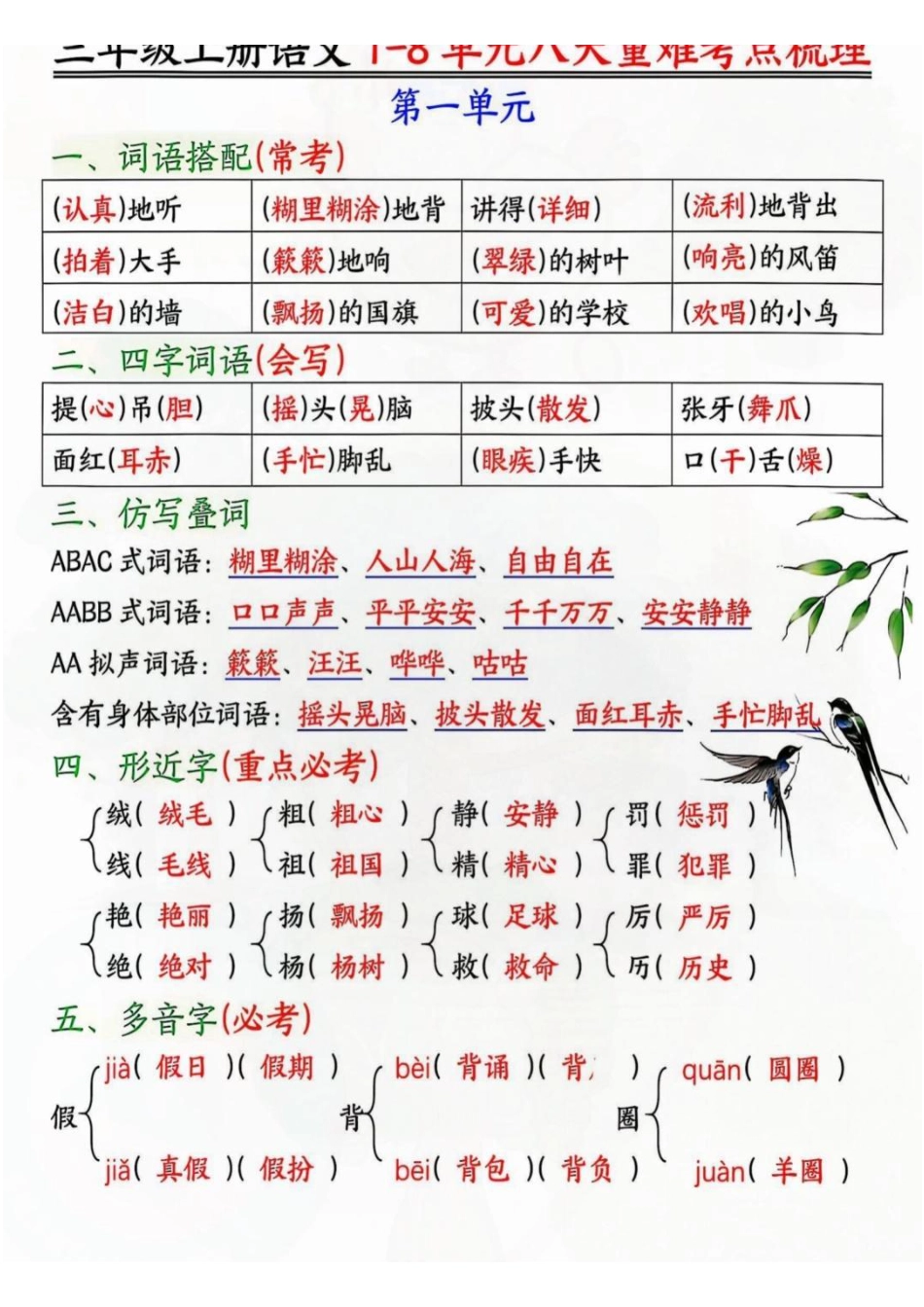 三年级上册语文八大重难考点梳理.pdf