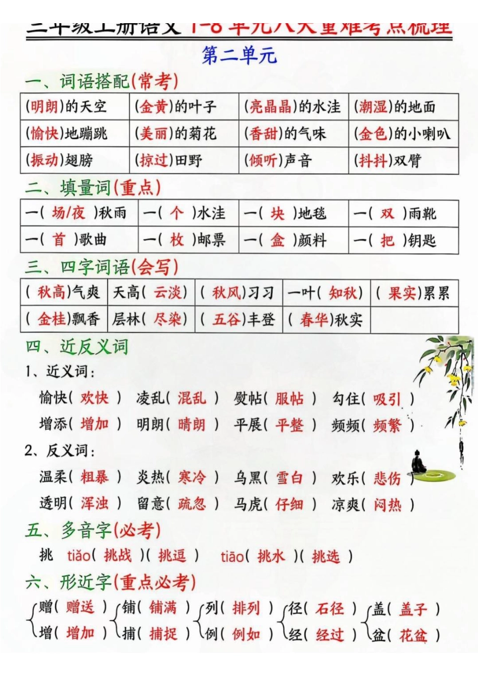 三年级上册语文八大重难考点梳理.pdf