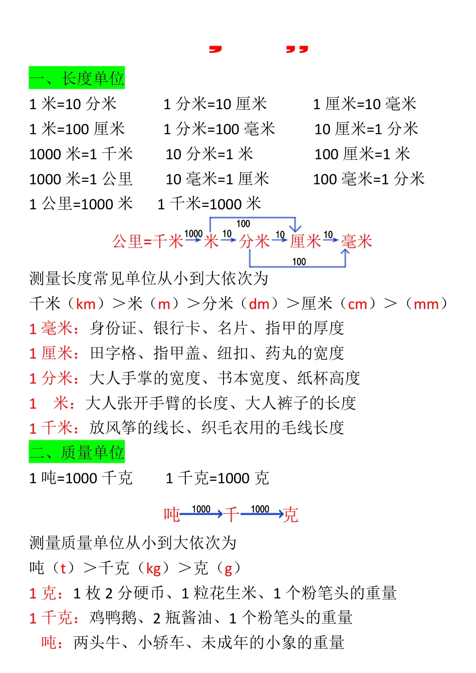 【测量必背重点内容及练习】三上数学.pdf