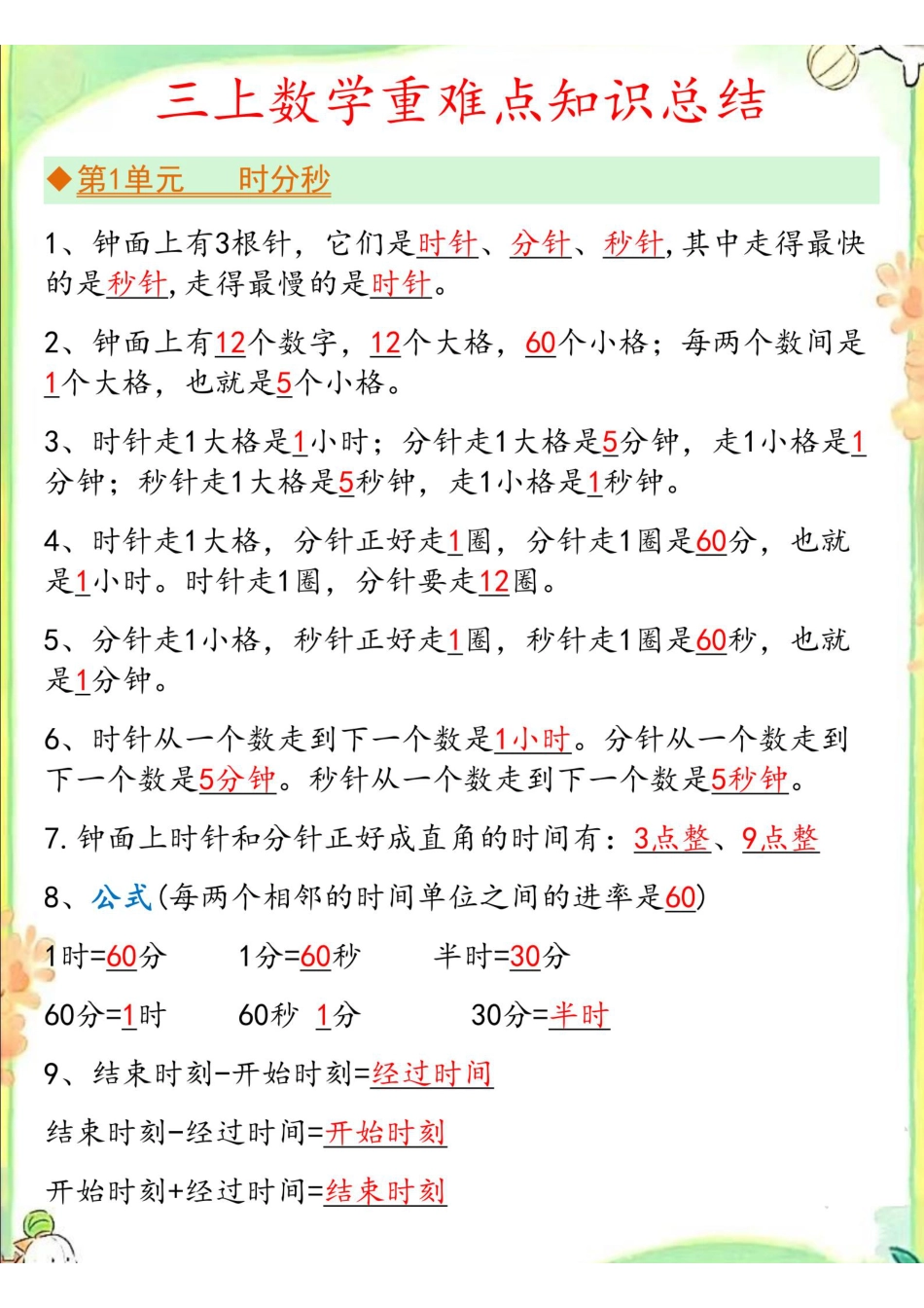 三上数学单元重点&考点&知识点.pdf