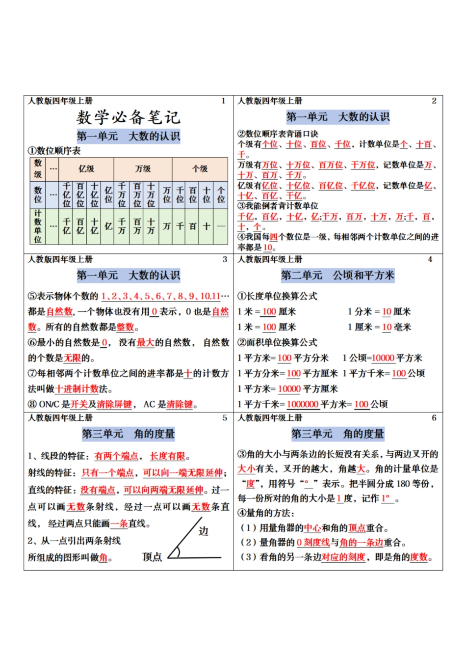 四年级上册数学课课贴会员版版_00(1).pdf