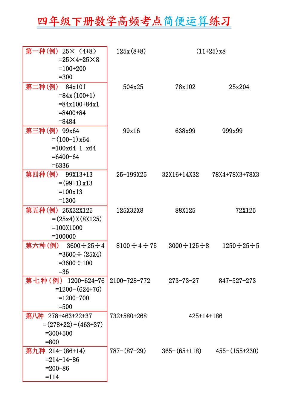 【直播间】四下数学高频易错方法归类.pdf