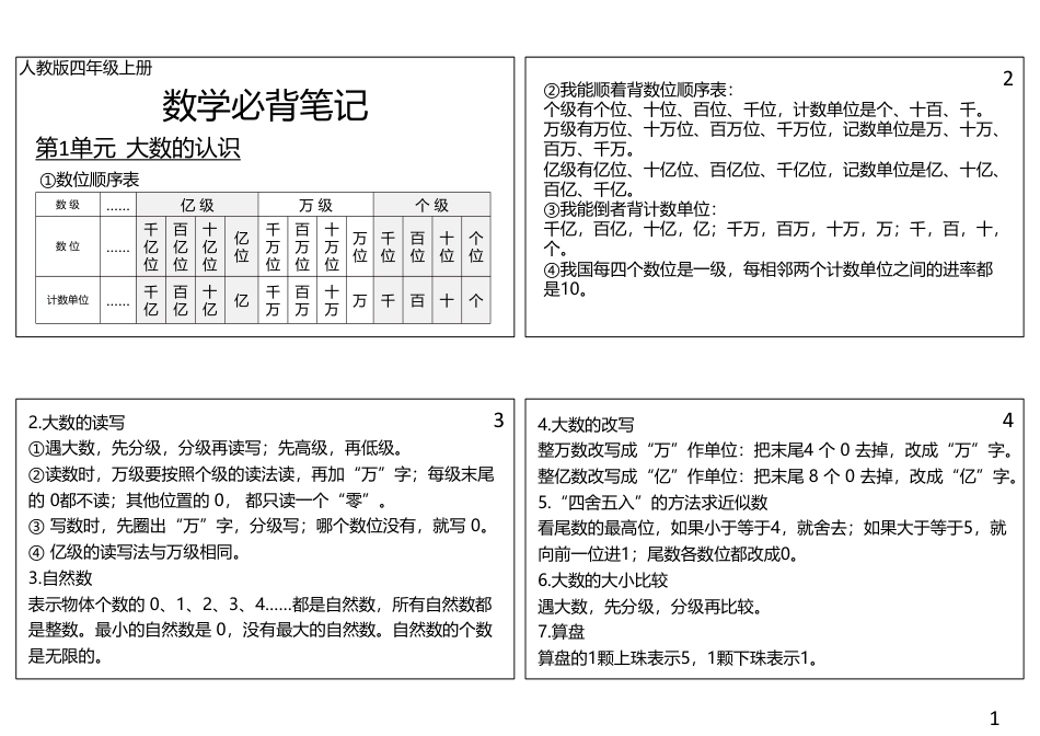 【四年级】数学上册必背笔记课课贴.pdf