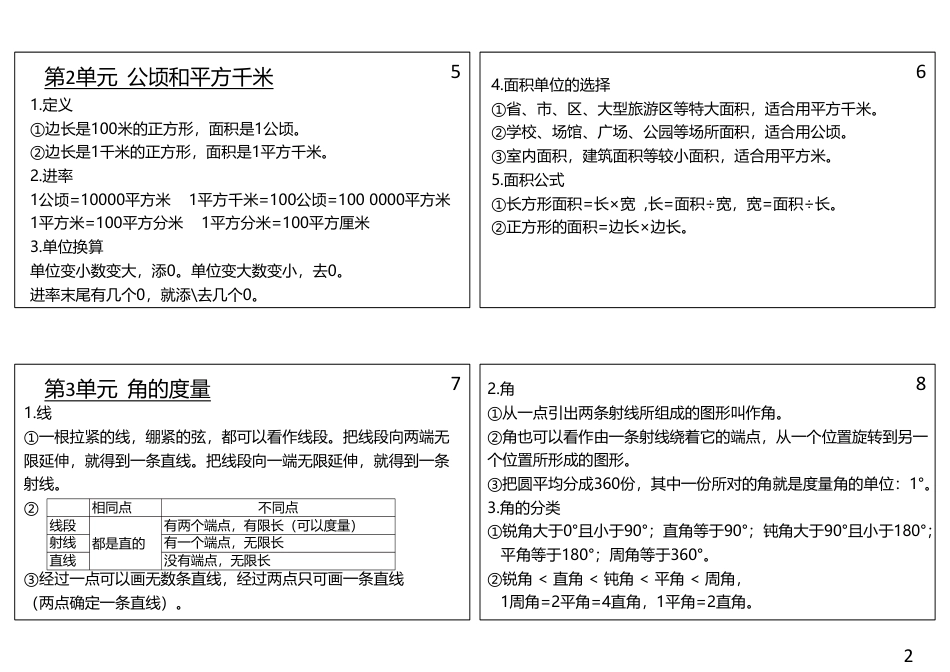 【四年级】数学上册必背笔记课课贴.pdf