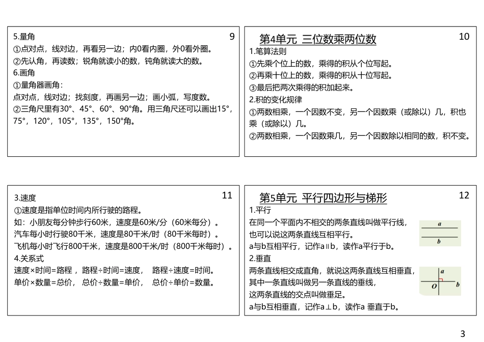 【四年级】数学上册必背笔记课课贴.pdf